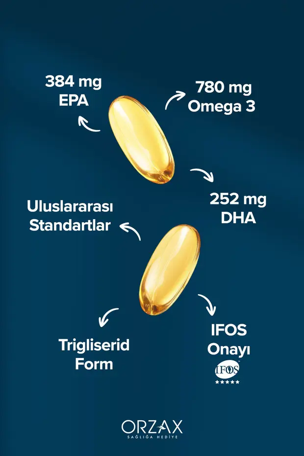Orzax Plus 1200mg Omega 3 Saf Balık Yağı 30 Kapsül